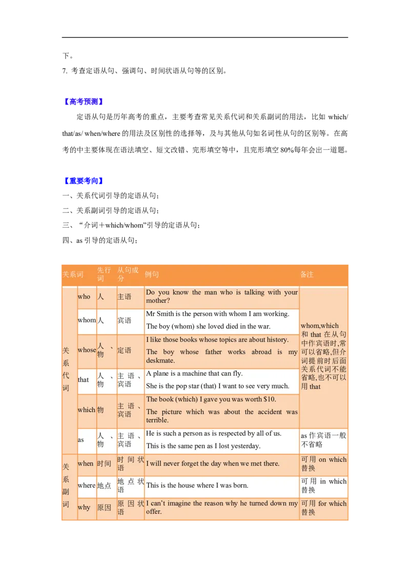 考点09-定语从句与语法填空（原卷版）_03高考英语_新高考复习资料_2023年新高考资料_一轮复习_备战2023年高考英语一轮复习考点帮（新高考专用）
