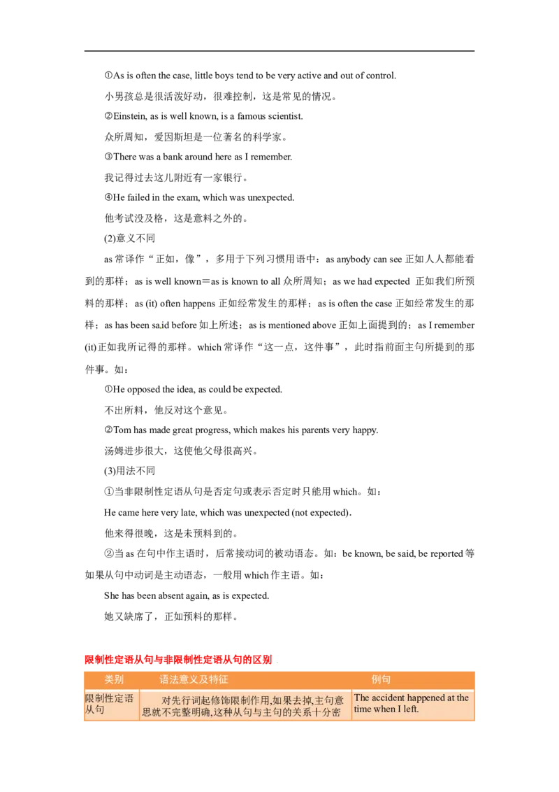 考点09-定语从句与语法填空（原卷版）_03高考英语_新高考复习资料_2023年新高考资料_一轮复习_备战2023年高考英语一轮复习考点帮（新高考专用）