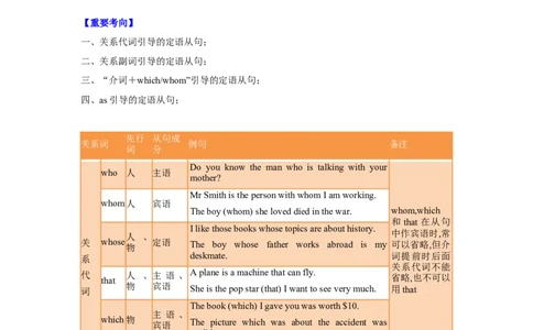 考点09-定语从句与语法填空（原卷版）_03高考英语_新高考复习资料_2023年新高考资料_一轮复习_备战2023年高考英语一轮复习考点帮（新高考专用）