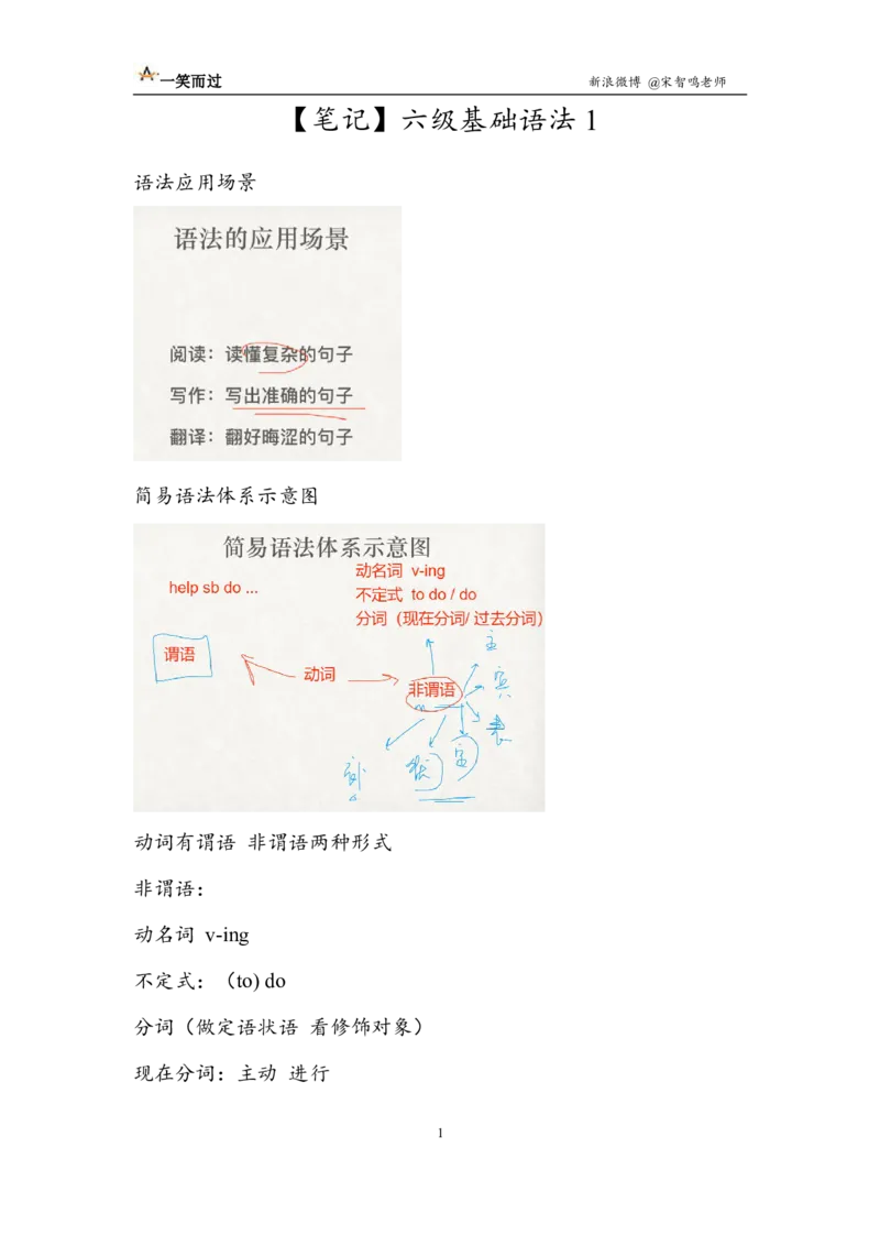 笔记六级基础语法1_最新更新，视频都在这_2026，6月六级速转存易和谐_0、2025年12月六级_04.笑过六级全程班周思成_00.讲义_六级笔记