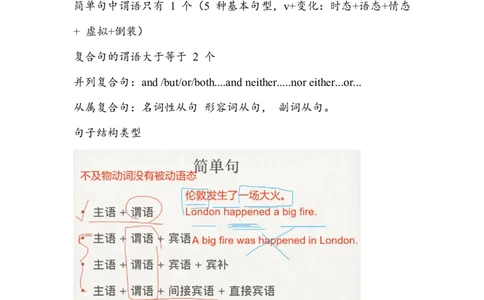 笔记六级基础语法1_最新更新，视频都在这_2026，6月六级速转存易和谐_0、2025年12月六级_04.笑过六级全程班周思成_00.讲义_六级笔记