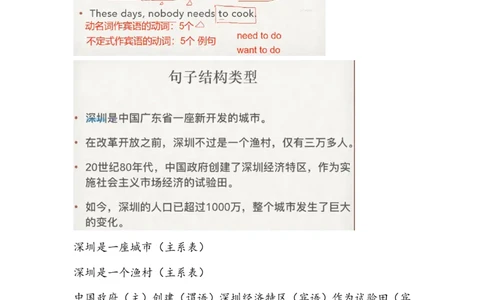 笔记六级基础语法1_最新更新，视频都在这_2026，6月六级速转存易和谐_0、2025年12月六级_04.笑过六级全程班周思成_00.讲义_六级笔记