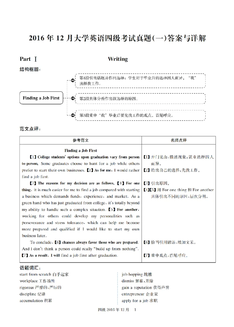 2016.12四级解析全3套(带书签)_02.四六级真题+模拟题（0128）_四级真题+音频+解析(0128)_03.2016&mdash;2025年新题型_2016年12月四级