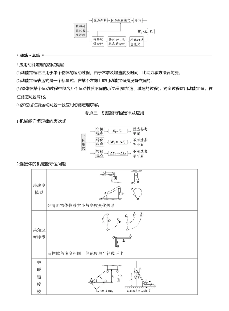 第一篇　专题二　第6讲　功和能_04高考物理_2025年新高考资料_二轮复习_2025年高考物理大二轮_2025物理二轮专题复习学生用书Word版文档_大二轮专题复习讲义_第一篇　专题复习