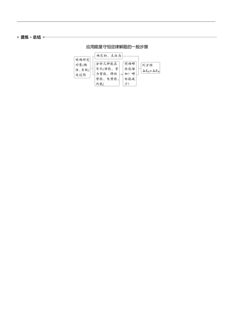 第一篇　专题二　第6讲　功和能_04高考物理_2025年新高考资料_二轮复习_2025年高考物理大二轮_2025物理二轮专题复习学生用书Word版文档_大二轮专题复习讲义_第一篇　专题复习