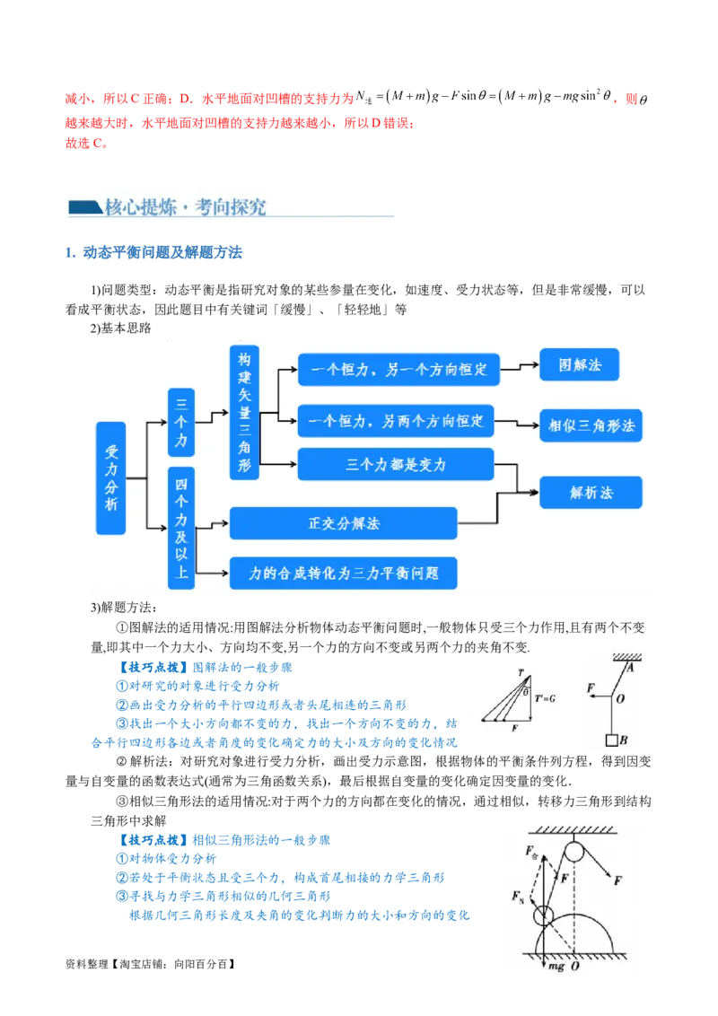 第01讲力与物体的平衡（讲义）（解析版）_04高考物理_新高考复习资料_2024新高考复习资料_二轮复习资料_2024年高考物理二轮复习讲练测（新教材新高考）_配套讲义（原卷版+解析版）