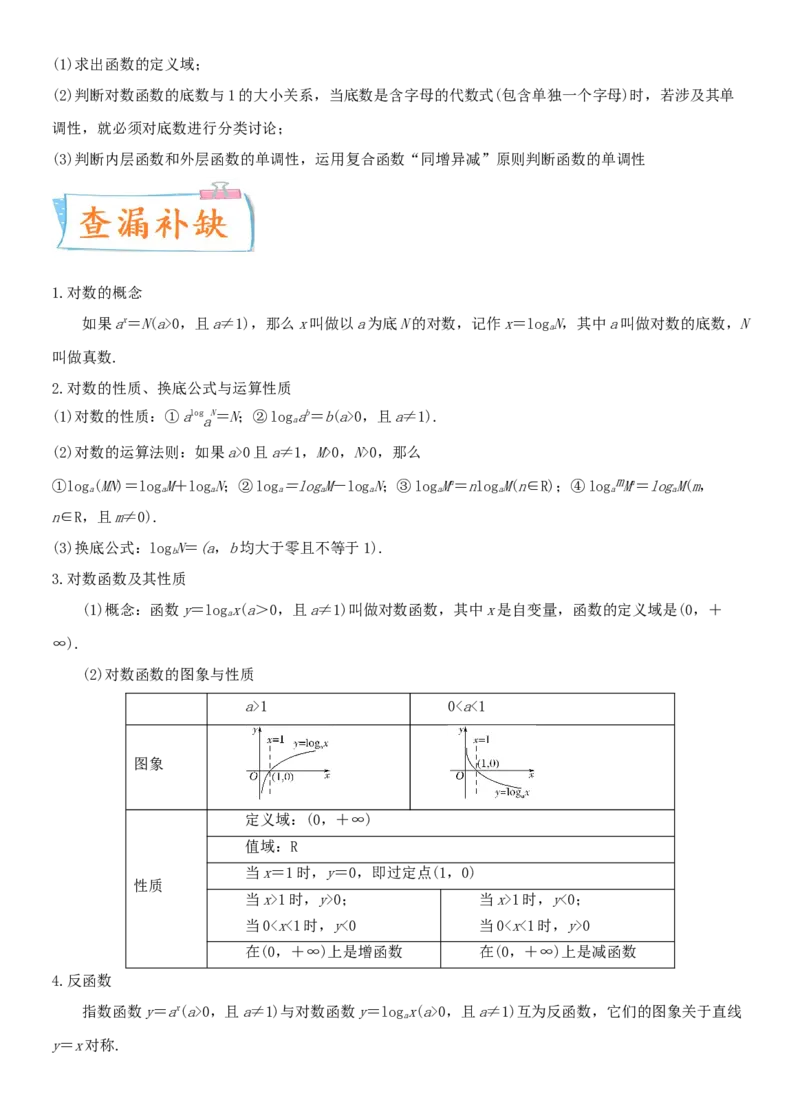 考点11对数与对数函数（重点）-备战2022年高考数学一轮复习考点微专题（新高考地区专用）_02高考数学_新高考复习资料_2022年新高考资料