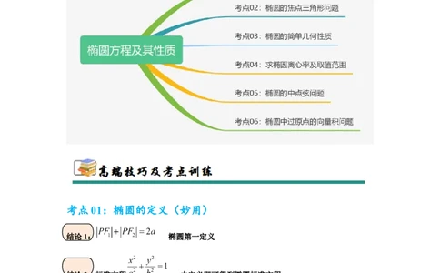 考点巩固卷18椭圆方程及其性质(六大考点)（解析版）_02高考数学_2025年新高考资料_一轮复习_2025年高考数学一轮复习考点通关卷（新高考通用）