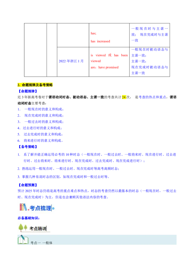 考点06谓语动词的时态（一般体）（核心考点精讲精练）-备战2025年高考英语一轮复习考点帮（新高考通用）（解析版）_03高考英语_新高考复习资料_2025年新高考复习