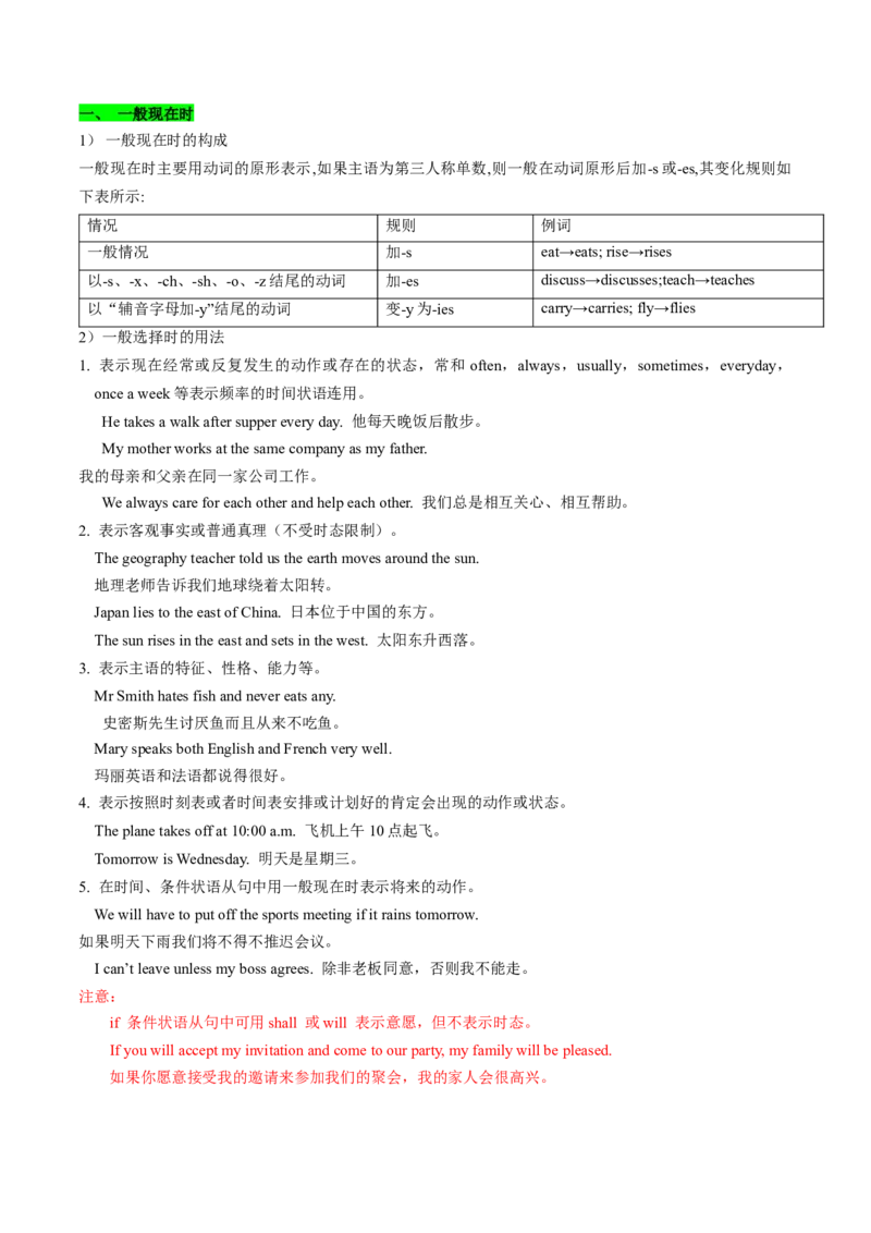 考点06谓语动词的时态（一般体）（核心考点精讲精练）-备战2025年高考英语一轮复习考点帮（新高考通用）（解析版）_03高考英语_新高考复习资料_2025年新高考复习