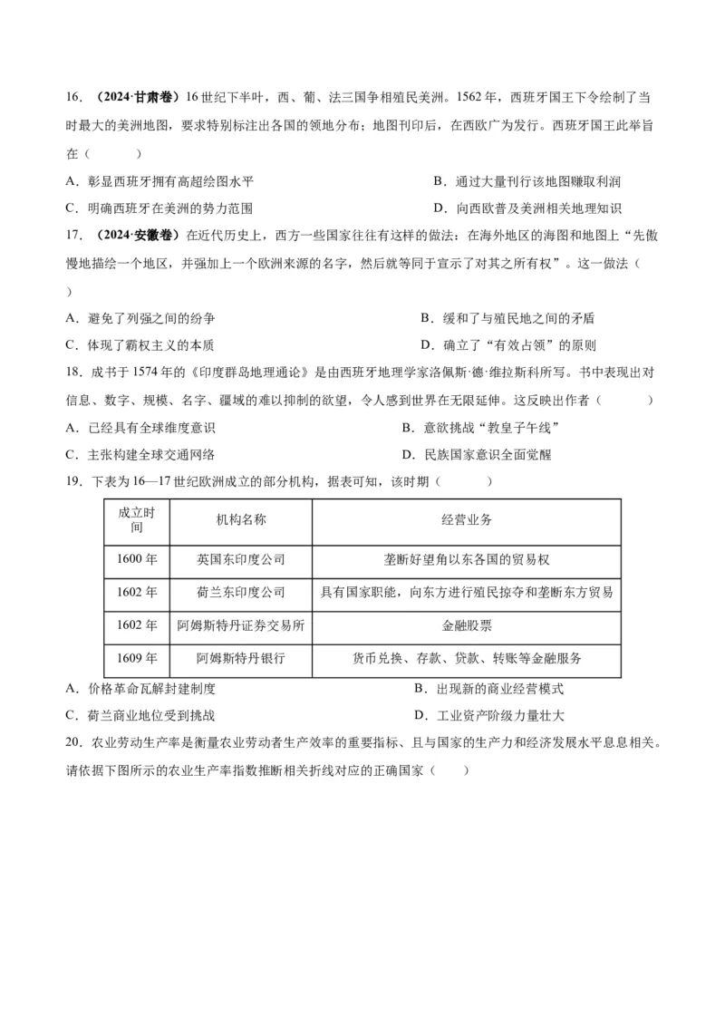 考点巩固卷14走向整体的世界（原卷版）_07高考历史_2025年新高考资料_一轮复习_2025年高考历史一轮复习考点通关卷（新高考通用）
