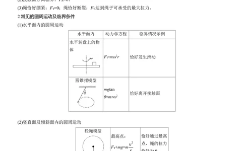 第一篇　专题一　第4讲　圆周运动　天体的运动_04高考物理_2025年新高考资料_二轮复习_2025年高考物理大二轮_2025物理二轮专题复习教师用书Word版文档_第一篇　专题复习