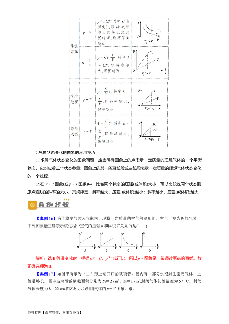 第53讲固体、液体和气体实验定律（解析版）_04高考物理_新高考复习资料_2024新高考复习资料_一轮复习资料_完划重点2024年高考一轮复习精细讲义