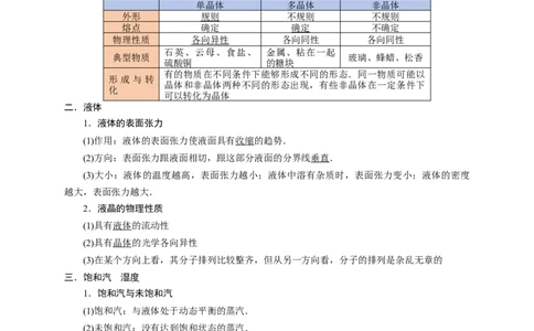 第53讲固体、液体和气体实验定律（解析版）_04高考物理_新高考复习资料_2024新高考复习资料_一轮复习资料_完划重点2024年高考一轮复习精细讲义