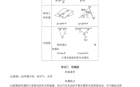 第一篇　专题一　第5讲　机械振动和机械波_04高考物理_2025年新高考资料_二轮复习_2025年高考物理大二轮_2025物理二轮专题复习学生用书Word版文档_大二轮专题复习讲义