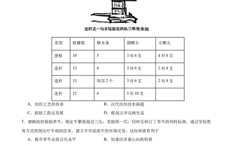 考点巩固卷27生产工具与劳作方式（原卷版）_07高考历史_新高考复习资料_2024年新高考复习资料_一轮复习资料_完2024年高考历史一轮复习考点通关卷（新高考通用）_考点巩固卷