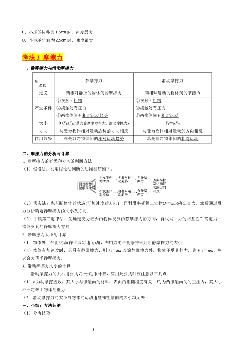 考点05重力弹力摩擦力（核心考点精讲精练）-备战2024年高考物理一轮复习考点帮（新高考专用）（原卷版）_04高考物理_新高考复习资料_2024新高考复习资料_一轮复习资料