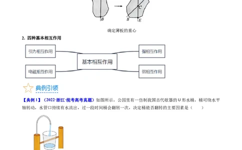 考点05重力弹力摩擦力（核心考点精讲精练）-备战2024年高考物理一轮复习考点帮（新高考专用）（原卷版）_04高考物理_新高考复习资料_2024新高考复习资料_一轮复习资料