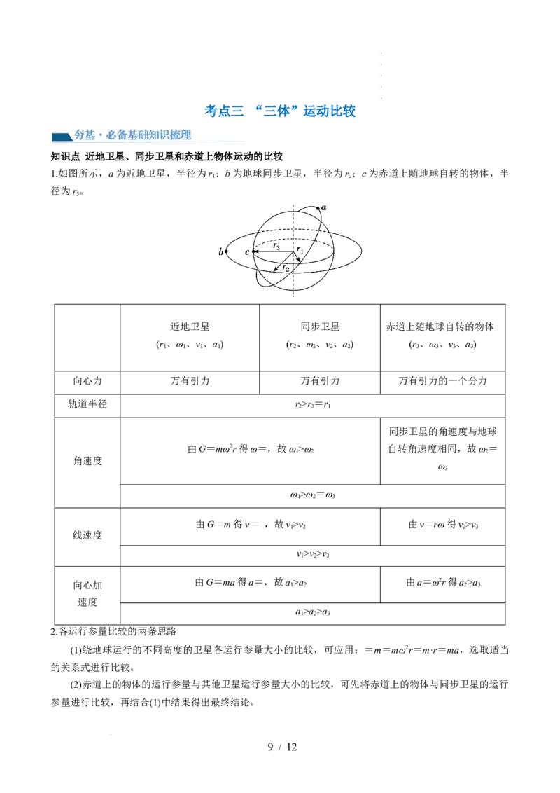 第23讲人造卫星宇宙速度（讲义）（解析版）_04高考物理_新高考复习资料_2024新高考复习资料_一轮复习资料_2024年高考物理一轮复习讲练测（讲义+练习+课件）（新高考）_讲义+练习