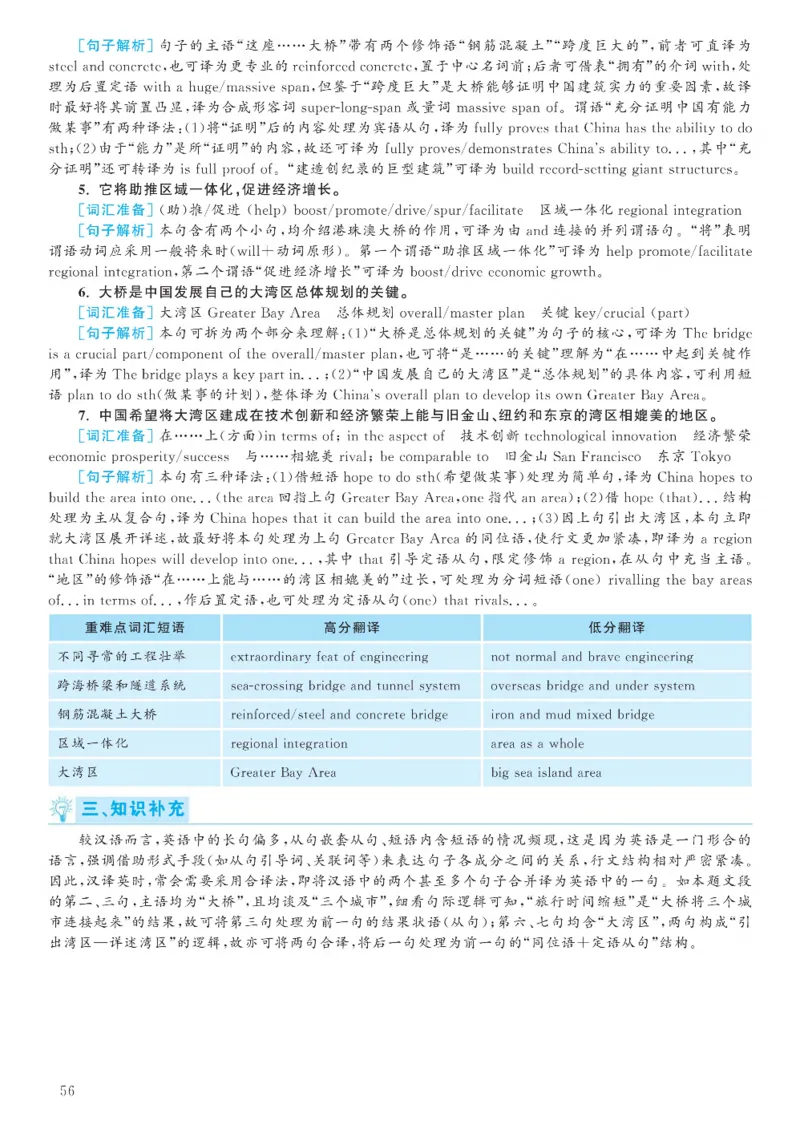 2020.12六级解析全3套(带书签)_02.四六级真题+模拟题（0128）_六级真题+音频+解析(0128)_03.2016&mdash;2025六级新题型_2020年12月六级
