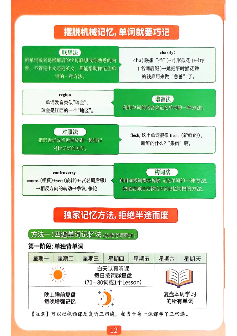 爷爷带你过四级武林秘籍_最新更新，视频都在这_2026、6月四级速转存易和谐_0、2025年12月四级_00.学丞四级全程班刘晓燕_00讲义资料