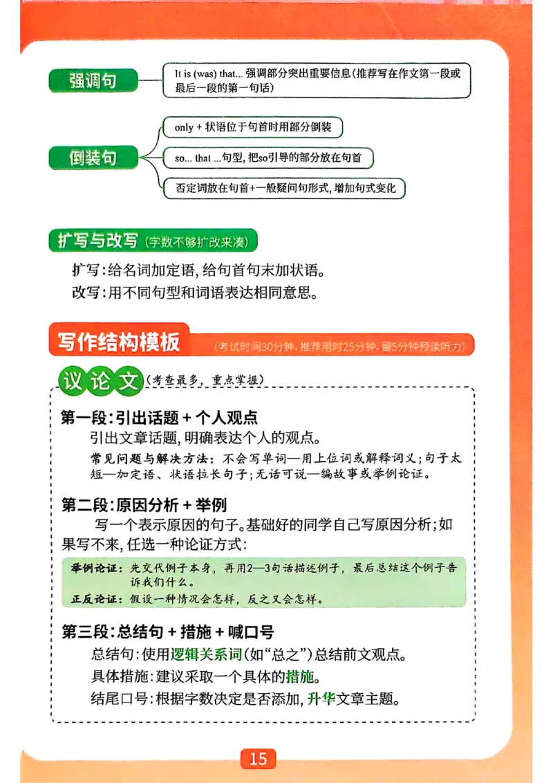 爷爷带你过四级武林秘籍_最新更新，视频都在这_2026、6月四级速转存易和谐_0、2025年12月四级_00.学丞四级全程班刘晓燕_00讲义资料