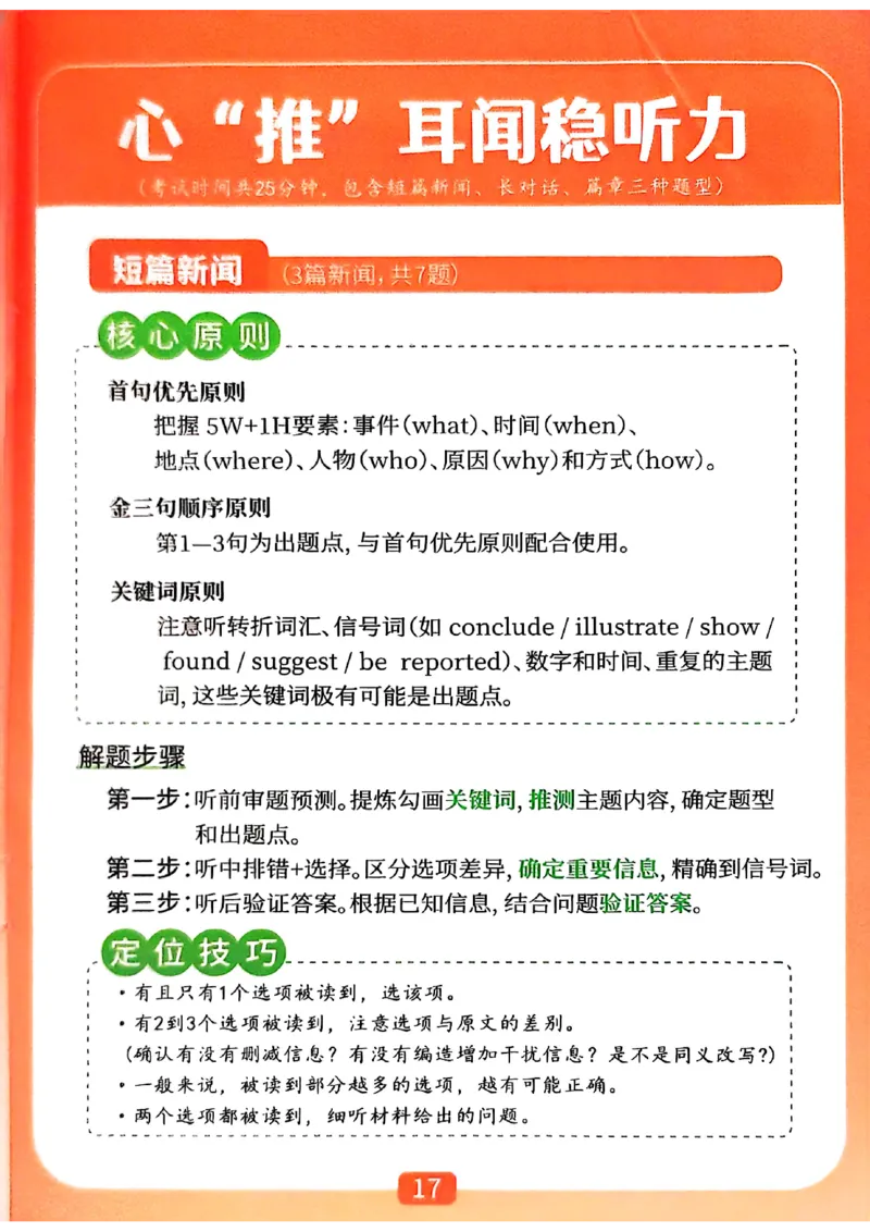 爷爷带你过四级武林秘籍_最新更新，视频都在这_2026、6月四级速转存易和谐_0、2025年12月四级_00.学丞四级全程班刘晓燕_00讲义资料