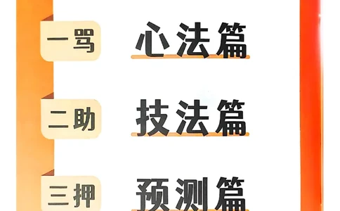 爷爷带你过四级武林秘籍_最新更新，视频都在这_2026、6月四级速转存易和谐_0、2025年12月四级_00.学丞四级全程班刘晓燕_00讲义资料