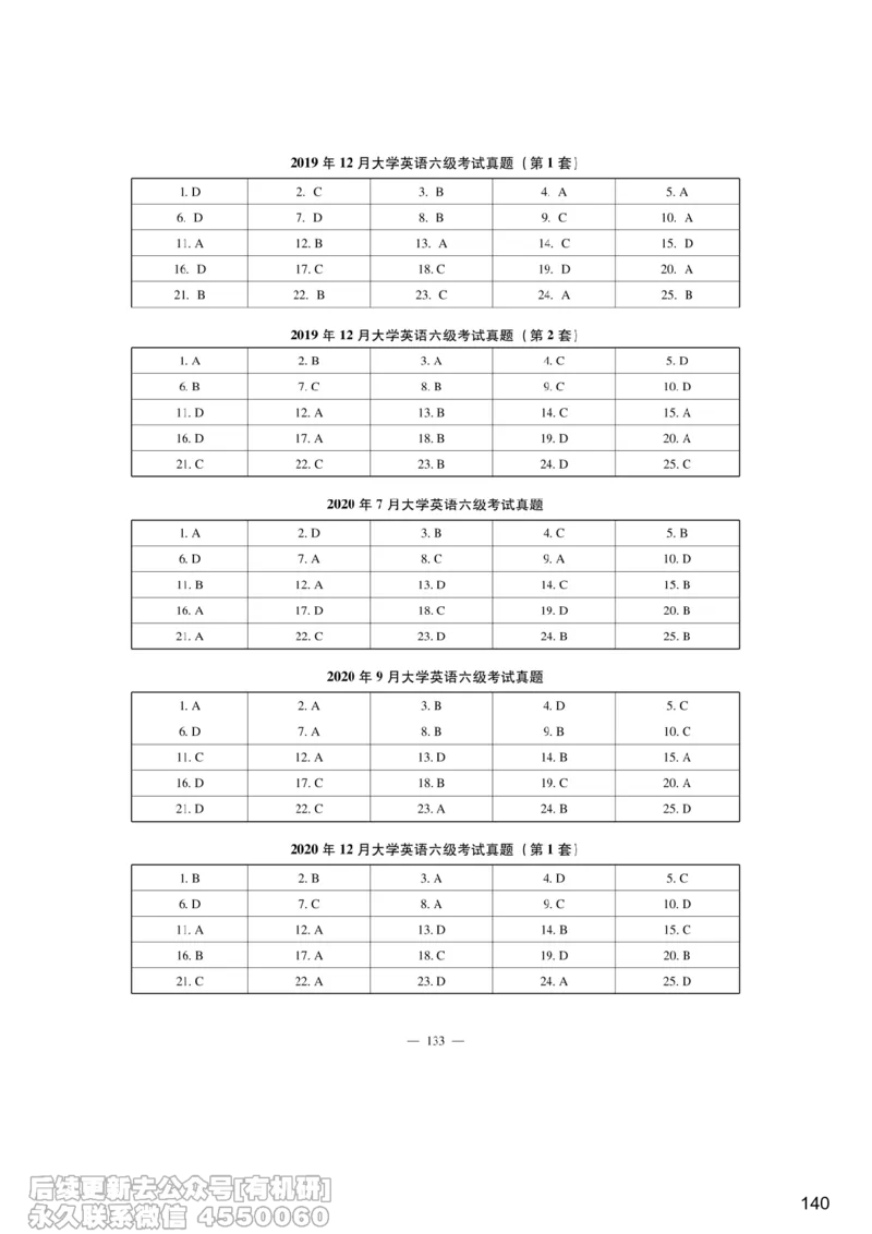 [6.7]--听力精讲7_最新更新，视频都在这_2026，6月六级速转存易和谐_1、2025年6月六级_10.2026六级英语橙啦_{1}--课程_{6}--听力精讲
