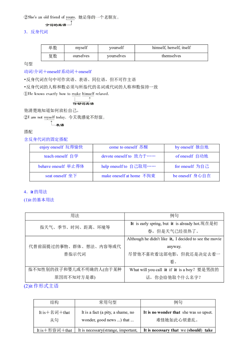 考点06代词（核心考点精讲精练）-备战2024年高考英语一轮复习考点帮（新高考专用）（教师版）_03高考英语_新高考复习资料_2024年新高考资料_一轮复习资料_语法核心考点