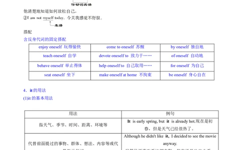 考点06代词（核心考点精讲精练）-备战2024年高考英语一轮复习考点帮（新高考专用）（教师版）_03高考英语_新高考复习资料_2024年新高考资料_一轮复习资料_语法核心考点