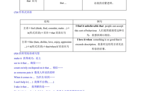 考点06代词（核心考点精讲精练）-备战2024年高考英语一轮复习考点帮（新高考专用）（教师版）_03高考英语_新高考复习资料_2024年新高考资料_一轮复习资料_语法核心考点