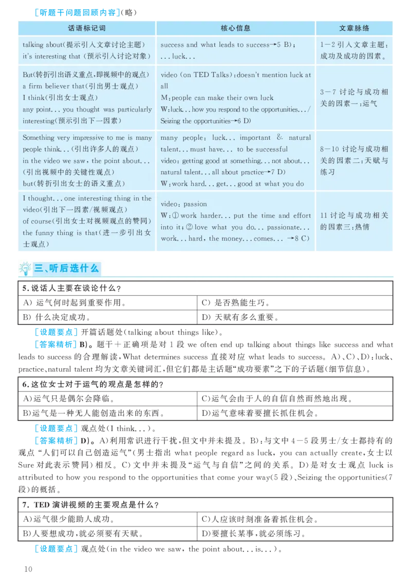 2016.12六级解析全3套(带书签)_02.四六级真题+模拟题（0128）_六级真题+音频+解析(0128)_03.2016&mdash;2025六级新题型_2016年12月六级