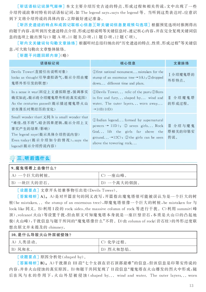 2016.12六级解析全3套(带书签)_02.四六级真题+模拟题（0128）_六级真题+音频+解析(0128)_03.2016&mdash;2025六级新题型_2016年12月六级