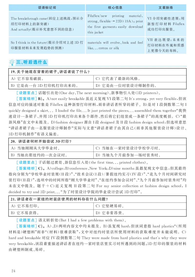 2016.12六级解析全3套(带书签)_02.四六级真题+模拟题（0128）_六级真题+音频+解析(0128)_03.2016&mdash;2025六级新题型_2016年12月六级