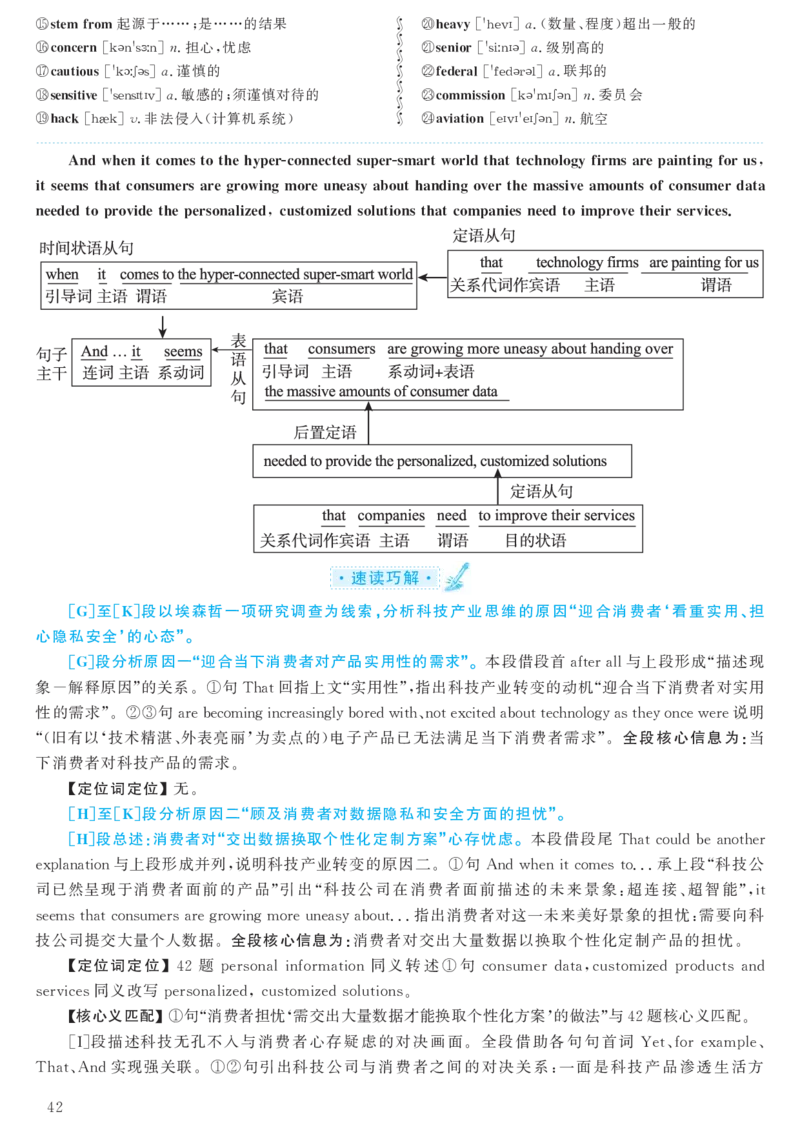 2016.12六级解析全3套(带书签)_02.四六级真题+模拟题（0128）_六级真题+音频+解析(0128)_03.2016&mdash;2025六级新题型_2016年12月六级