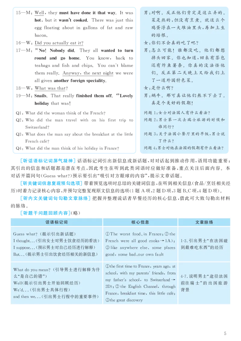 2016.12六级解析全3套(带书签)_02.四六级真题+模拟题（0128）_六级真题+音频+解析(0128)_03.2016&mdash;2025六级新题型_2016年12月六级