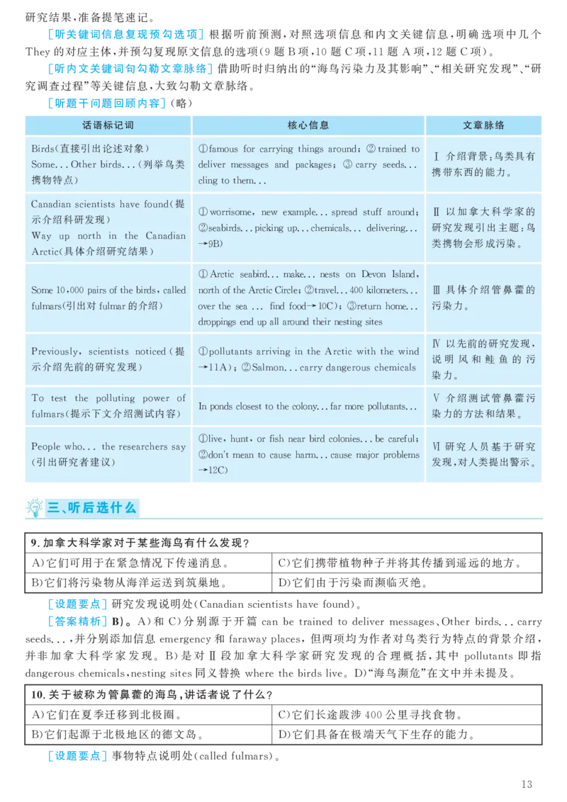 2016.12六级解析全3套(带书签)_02.四六级真题+模拟题（0128）_六级真题+音频+解析(0128)_03.2016&mdash;2025六级新题型_2016年12月六级