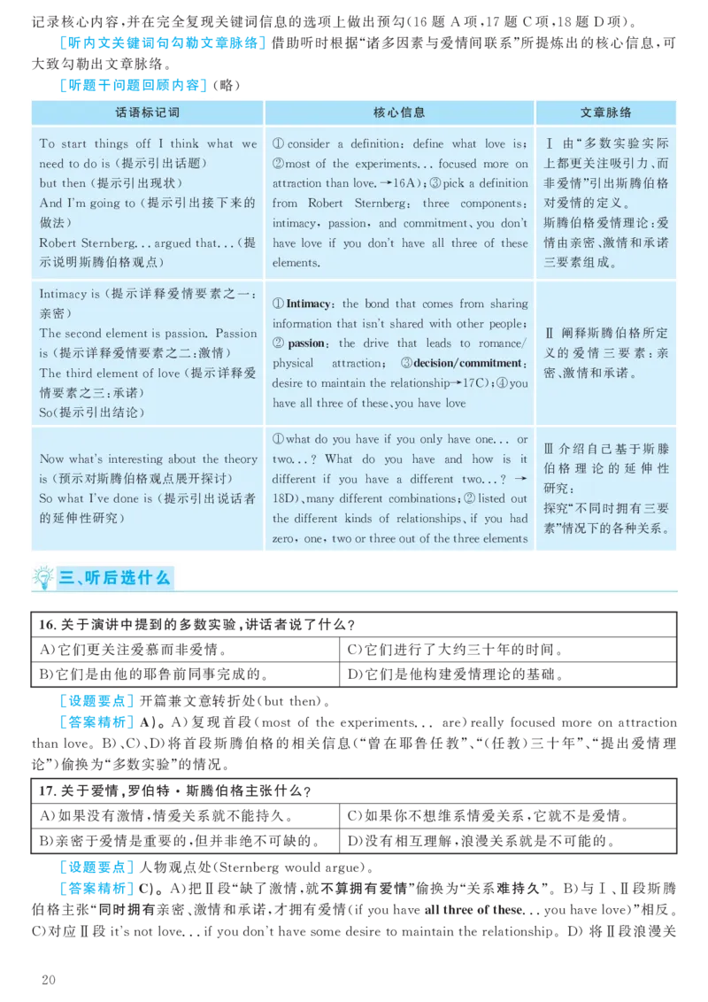 2016.12六级解析全3套(带书签)_02.四六级真题+模拟题（0128）_六级真题+音频+解析(0128)_03.2016&mdash;2025六级新题型_2016年12月六级