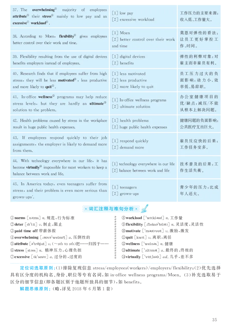 2016.12六级解析全3套(带书签)_02.四六级真题+模拟题（0128）_六级真题+音频+解析(0128)_03.2016&mdash;2025六级新题型_2016年12月六级