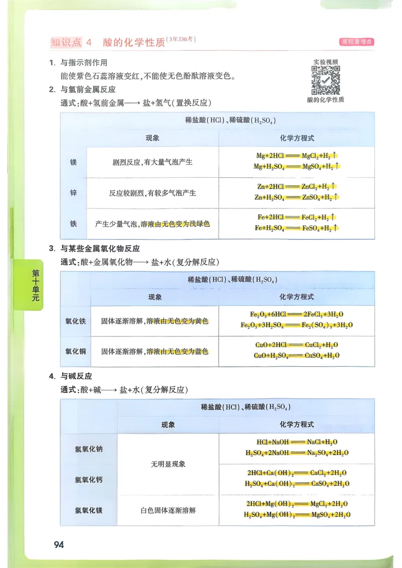 单元整体教学设计-全册合集_4下-新英语人教PEP版（2026持续更新）_04教案（多套齐全）