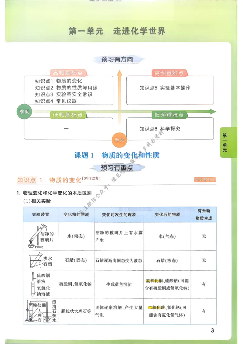 单元整体教学设计-全册合集_4下-新英语人教PEP版（2026持续更新）_04教案（多套齐全）