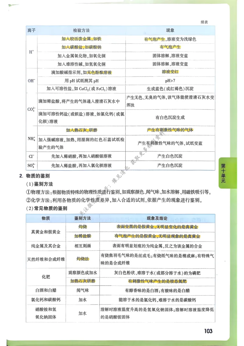 单元整体教学设计-全册合集_4下-新英语人教PEP版（2026持续更新）_04教案（多套齐全）