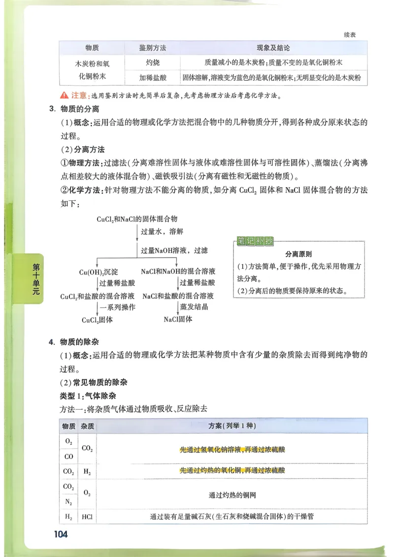 单元整体教学设计-全册合集_4下-新英语人教PEP版（2026持续更新）_04教案（多套齐全）