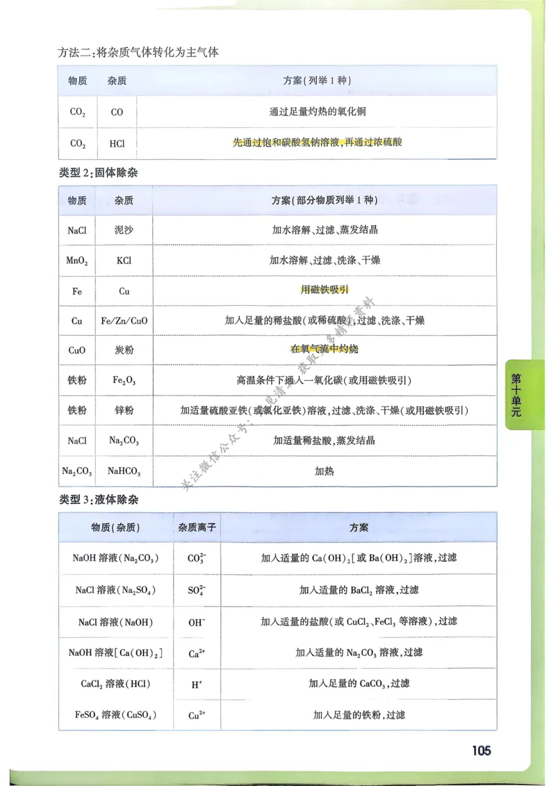 单元整体教学设计-全册合集_4下-新英语人教PEP版（2026持续更新）_04教案（多套齐全）