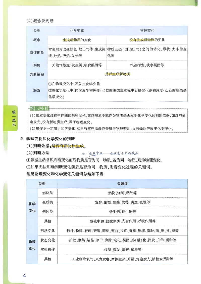 单元整体教学设计-全册合集_4下-新英语人教PEP版（2026持续更新）_04教案（多套齐全）