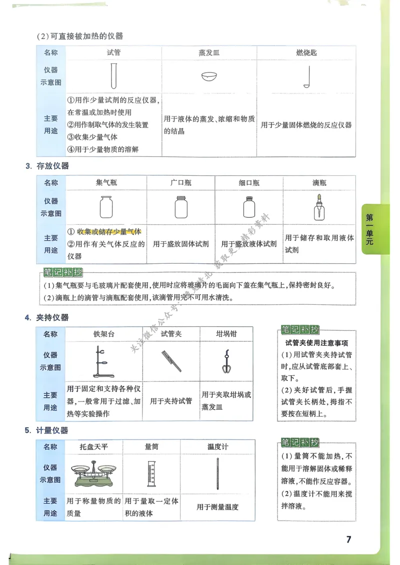 单元整体教学设计-全册合集_4下-新英语人教PEP版（2026持续更新）_04教案（多套齐全）