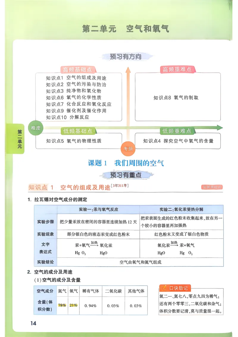 单元整体教学设计-全册合集_4下-新英语人教PEP版（2026持续更新）_04教案（多套齐全）