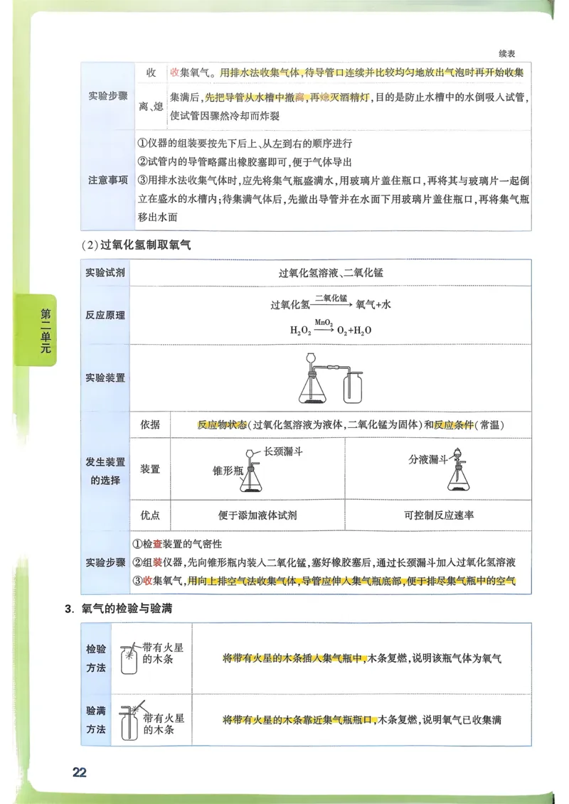 单元整体教学设计-全册合集_4下-新英语人教PEP版（2026持续更新）_04教案（多套齐全）