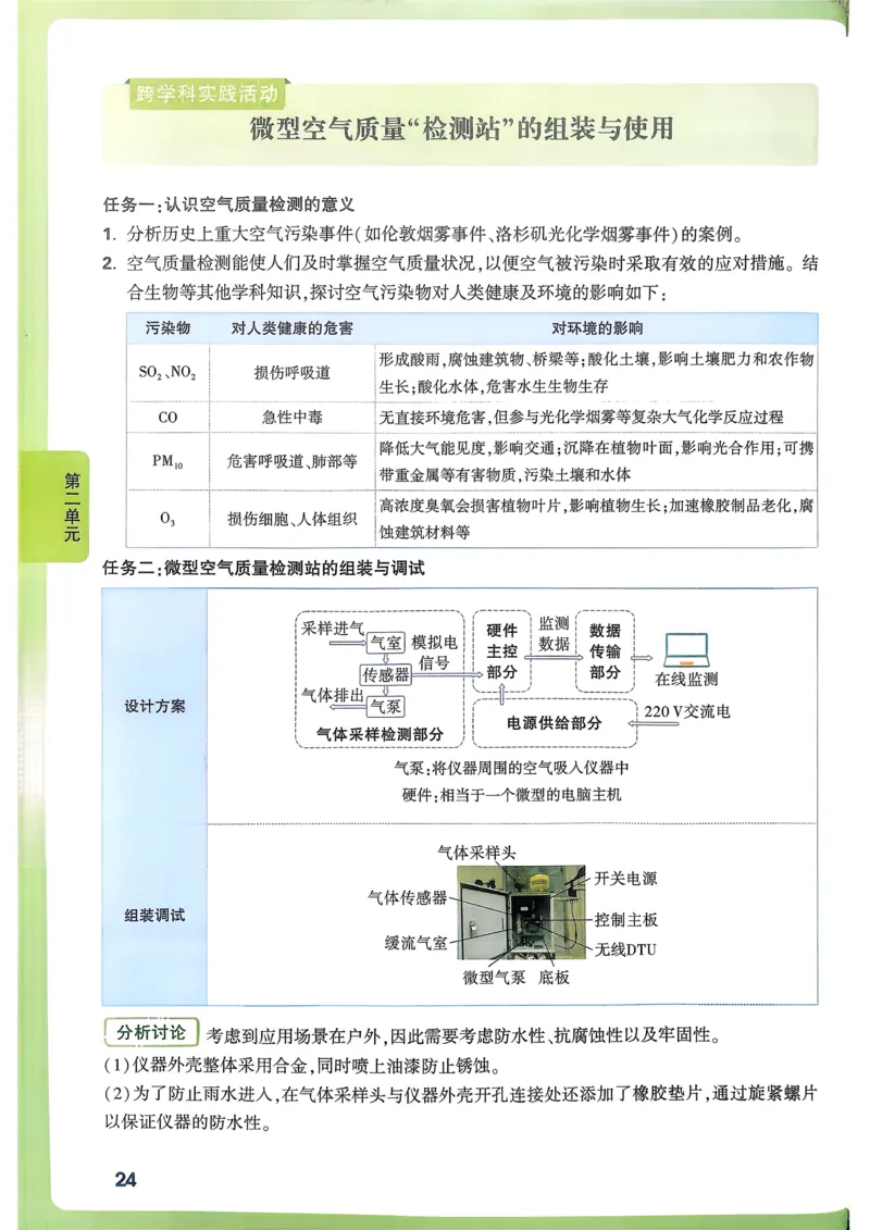 单元整体教学设计-全册合集_4下-新英语人教PEP版（2026持续更新）_04教案（多套齐全）